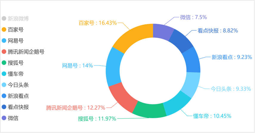 舆情热议:江苏省消费者权益保护委员会呼吁出台动画分级制度